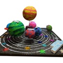 Maqueta sistema solar 3D