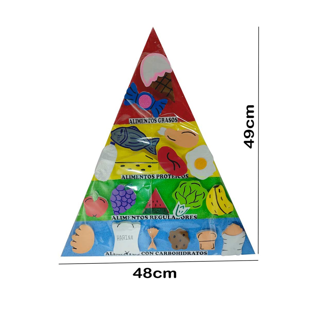 Maqueta piramide alimentaria