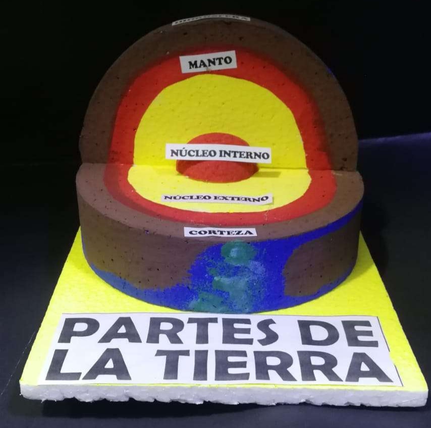 Maqueta partes de la tierra