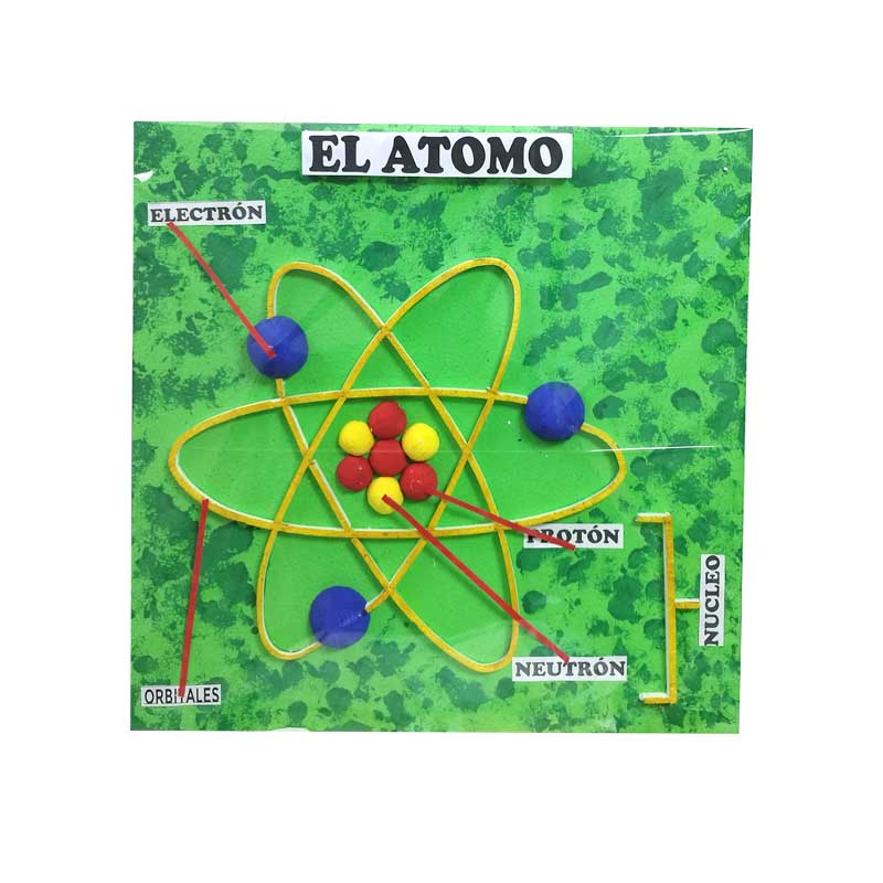 Maqueta el atomo 50x50cm