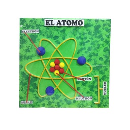 [MATOM] Maqueta el atomo 50x50cm